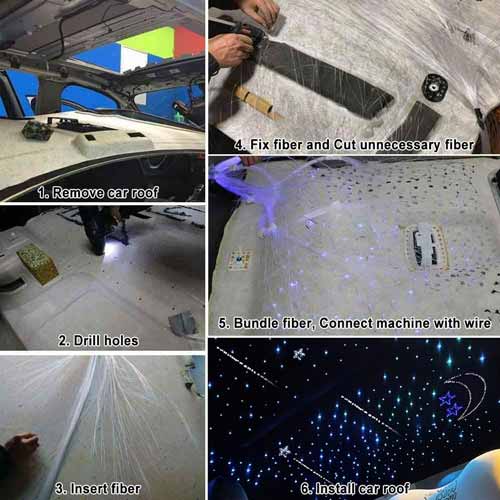 1000* Fiber Optic RGBW LED Car Shooting Meteor Star Roof Headliner Light Kit 16W