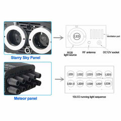 1000* Fiber Optic RGBW LED Car Shooting Meteor Star Roof Headliner Light Kit 16W