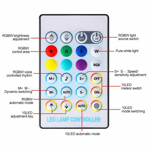 1000* Fiber Optic RGBW LED Car Shooting Meteor Star Roof Headliner Light Kit 16W