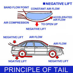110CM 43'' Hatchback Black Universal Aluminum Adjustable Double Deck GT Rear Wing Spoiler