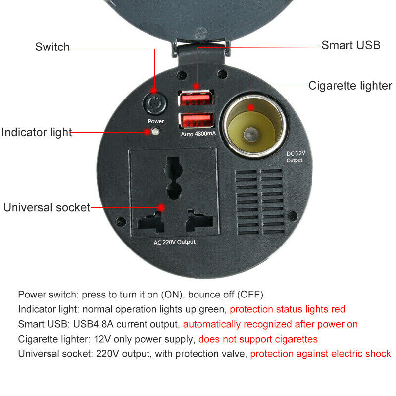 150W Car Power Inverter Cup Holder with AC Outlets and 4.8A Dual USB Charging Ports Car Adapter with Car Cigarette Lighter Socket