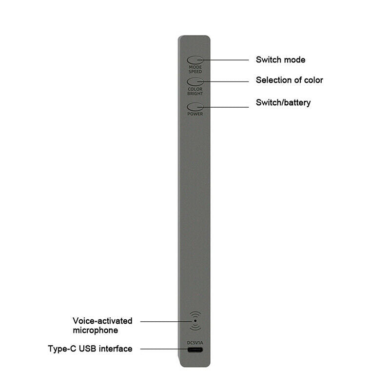 1pc 32 LED RGB Car Voice Activated Pickup Music Rhythm Light Atmosphere Light Party