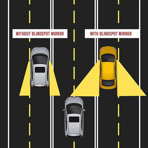 2pcs Car Blind Spot Side Mirror Round HD Glass Blindspot Mirror Convex Rear View Mirror, Car Mirror Accessories Suitable To All Cars,Frameless Design