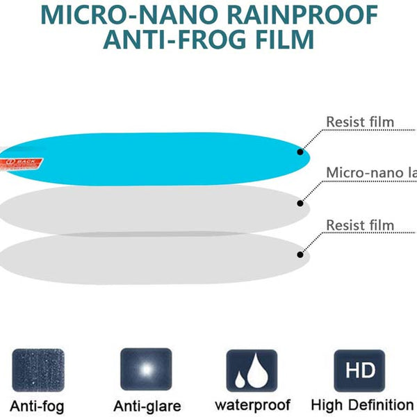 2PCS Car Rearview Mirror Film, HD Nano Film Anti Fog Film Car Rear View Mirror Waterproof Film Protective Film Anti Glare Rain-Proof Anti Water Mist Protector for Car Mirrors (Oval)