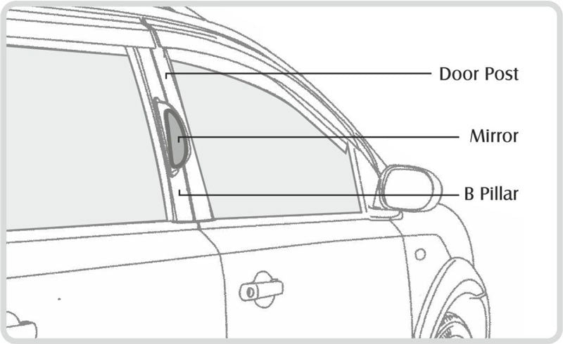 2pcs Left / Right Side Car Auto B Pillar Of Black Row Rear View Mirror Improve Visual Range Blind Spot