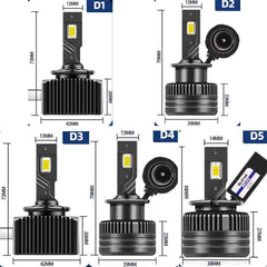 2X 55W LED Headlight Bulbs Replace D2S HID Xenon Conversion Kit For Car