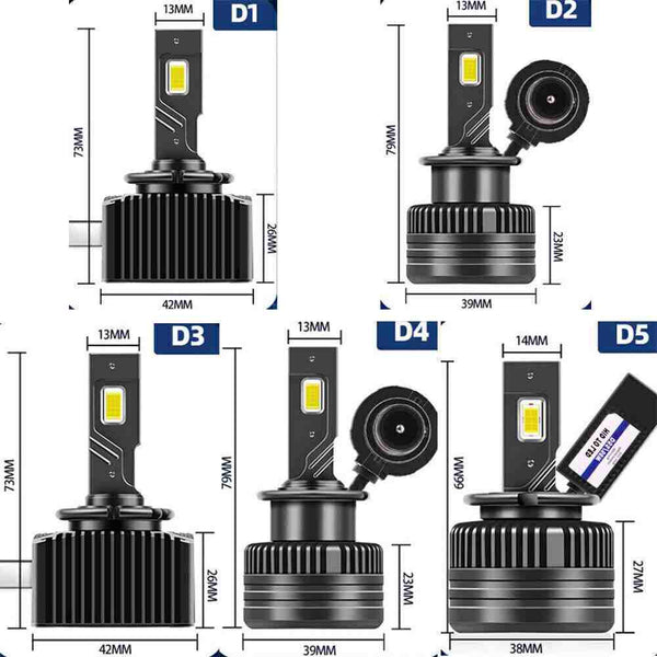 2X 55W LED Headlight Bulbs Replace D2S HID Xenon Conversion Kit For Car