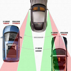 Blind Spot Mirror Wide Angle Adjustable Rear View Mirror Universal Vehicle Car 3R-059