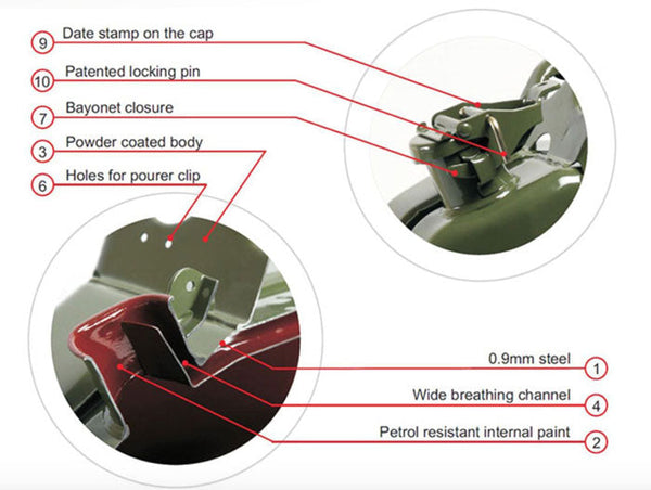 10L Litre Metal Fuel Jerry Gerry Can Petrol Diesel Liquid Tank Army Green
