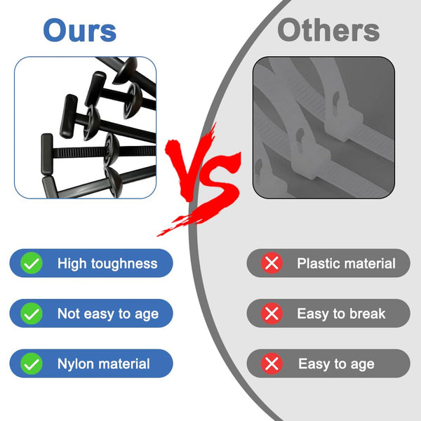 100Pcs Nylon Self Locking Cable Tie Automotive Panel Retainer Ties T-Type Push Mount Zip Tie For Securing Cables Heavy Duty Strong Wire Fastener Universal Cable Tie