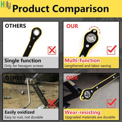 Car Tyre Jack Ratchet Wrench 360° Labor Saving Handle For Scissor Jack & Tire Change