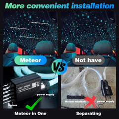 550* Fiber Optic RGBW LED Car Shooting Meteor Star Roof Headliner Light Kit 16W