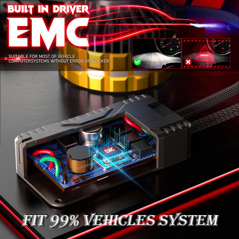 4 Level Remote Controller High Power 260W, 180W, 120W & FLASH Mode 6000K White 12v Car LED Headlight