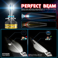 2pcs 4 Level Remote Controller High Power 260W, 180W, 120W & FLASH Mode 6000K White 12v Car LED Headlight