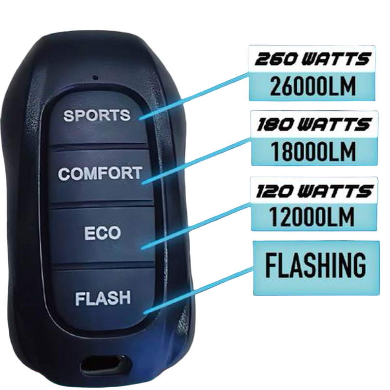 4 Level Remote Controller High Power 260W, 180W, 120W & FLASH Mode 6000K White 12v Car LED Headlight