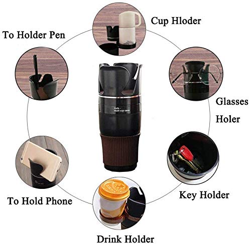 Car Cup Holder,Multi-Functional 5 in 1 Drink Holders 360Rotatable Vehicle Organizer for Sunglasses Drink Phone and Items Storage