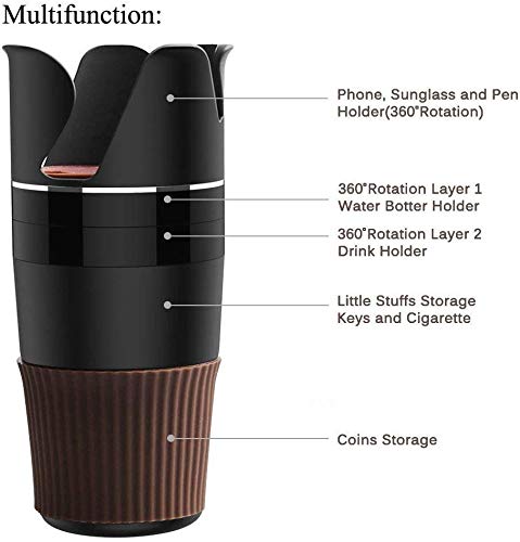 Car Cup Holder,Multi-Functional 5 in 1 Drink Holders 360Rotatable Vehicle Organizer for Sunglasses Drink Phone and Items Storage
