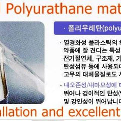 Car Door Edge Guard Antiscratch Polyurathane Paint Protection Film