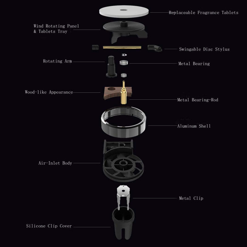 Car Fragrance Diffuser with Vent Clip in Retro Style Record-Player Design, Automotive Air Freshener Purifier Solid Perfume, 3 Aromatherapy Tablets Included