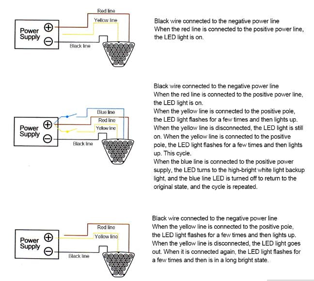 Car Warning Light LED Flash Strobe Lamps Motorcycle Tail Light Auto Brake Light Red Car-styling Triangle Reversing Lamp 20 LED