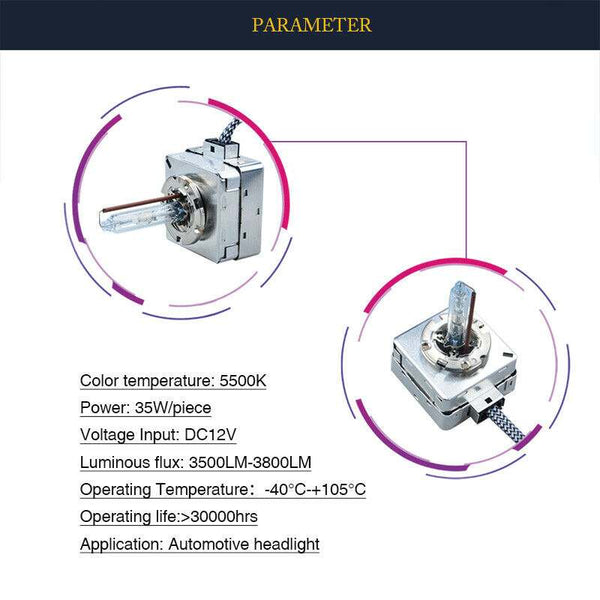 2Pcs D5S 35W 5500K Xenon HID Headlight Bulbs Car Driving Light Replacement Lamp