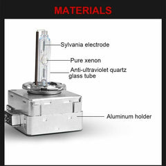 2Pcs D5S 35W 5500K Xenon HID Headlight Bulbs Car Driving Light Replacement Lamp