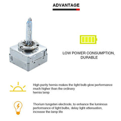 2Pcs D5S 35W 5500K Xenon HID Headlight Bulbs Car Driving Light Replacement Lamp