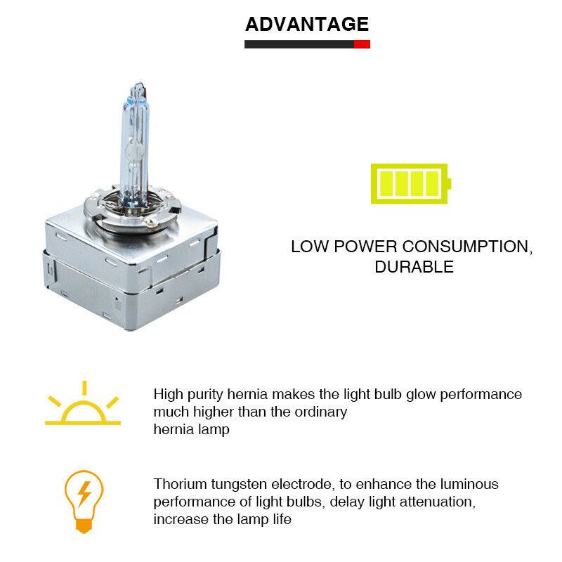 2Pcs D5S 35W 5500K Xenon HID Headlight Bulbs Car Driving Light Replacement Lamp