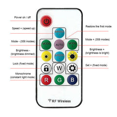 2pcs Car LED 12V Door Welcome Lamp Light Universal Flexible Strip Remote Control