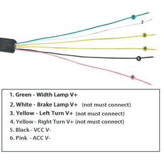 2pcs RGB Front Grille light Bar Dynamic streamer DRL Flexible strip flowing strip water running car-styling with 5 modes