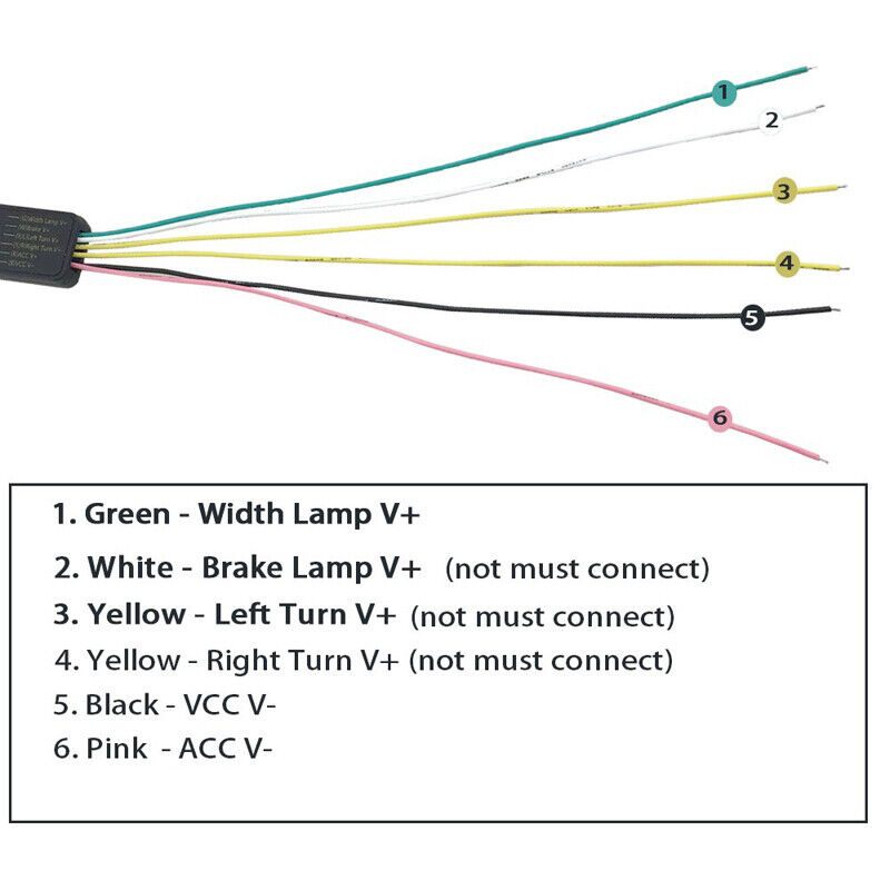 2pcs RGB Front Grille light Bar Dynamic streamer DRL Flexible strip flowing strip water running car-styling with 5 modes