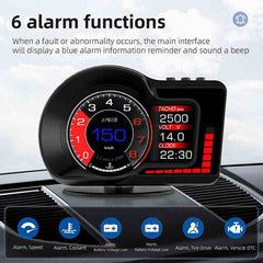 F15 Car HUD Head Up Display OBD2 GPS Dual System Car Gauge Speedometer Alarm