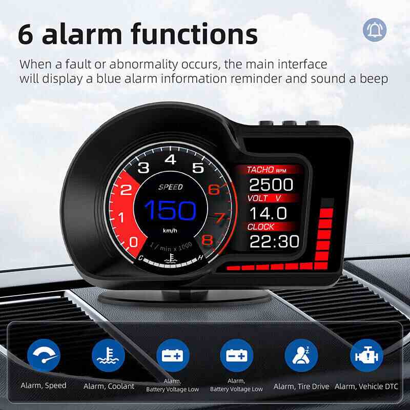 F15 Car HUD Head Up Display OBD2 GPS Dual System Car Gauge Speedometer Alarm