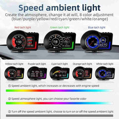 F15 Car HUD Head Up Display OBD2 GPS Dual System Car Gauge Speedometer Alarm