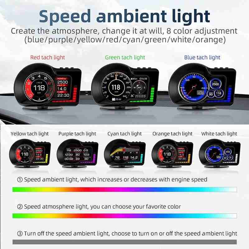 F15 Car HUD Head Up Display OBD2 GPS Dual System Car Gauge Speedometer Alarm