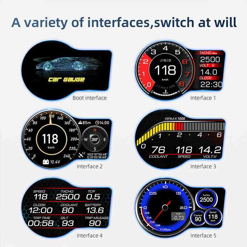 F15 Car HUD Head Up Display OBD2 GPS Dual System Car Gauge Speedometer Alarm