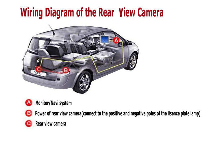 Mini Color CCD Reverse Backup Car Rear View LED Camera With Guide Lines.