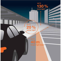 NEW! H4 OSRAM NIGHT BREAKER LASER +130% BULBS | PACK OF 2