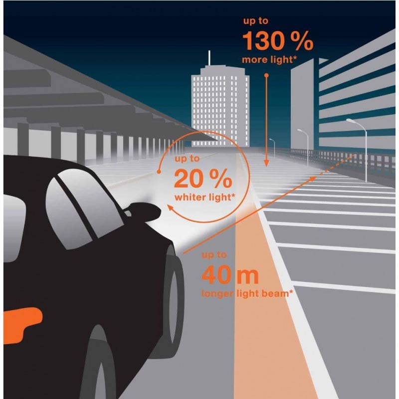 NEW! H4 OSRAM NIGHT BREAKER LASER +130% BULBS | PACK OF 2