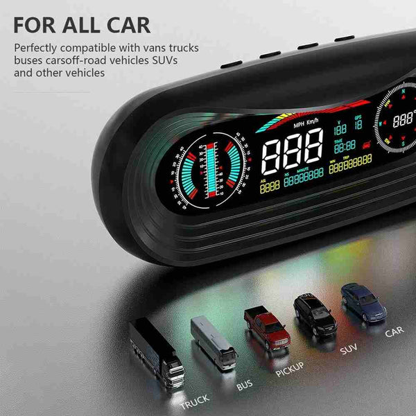 P18 GPS HUD Car Head Up Display Speed Mileage Time Latitude Longitude Projector Inclinometer Land Meter