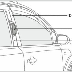 Right Side Car Auto B Pillar Of Black Row Rear View Mirror Improve Visual Range Blind Spot