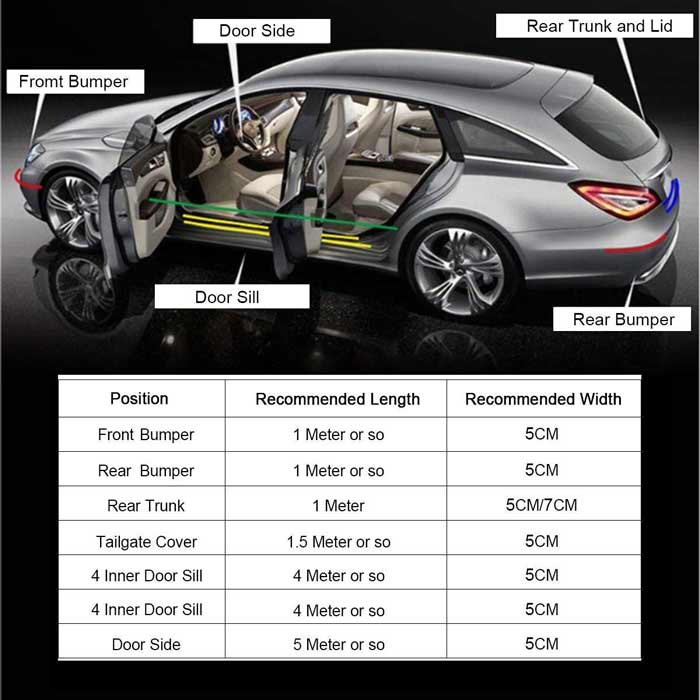 50mm x 50 Meters Universal Door Sill Protector, Carbon Fiber Rubber Front Bumper & Rear Bumper Guard, Door Enter Guard Scuff Plate Protectors for Most Cars
