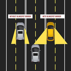 WHITE COLOR 2PCS ROUND SHAPE HD GLASS FRAMELESS DESIGN CONVEX REAR VIEW BLIND SPOT MIRROR