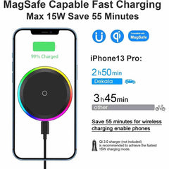Wireless Car Charger 15W Fast Charging W/ Atmosphere Lamp for Smart Phones