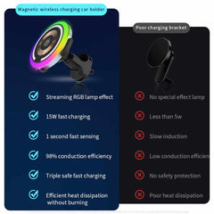 Wireless Car Charger 15W Fast Charging W/ Atmosphere Lamp for Smart Phones